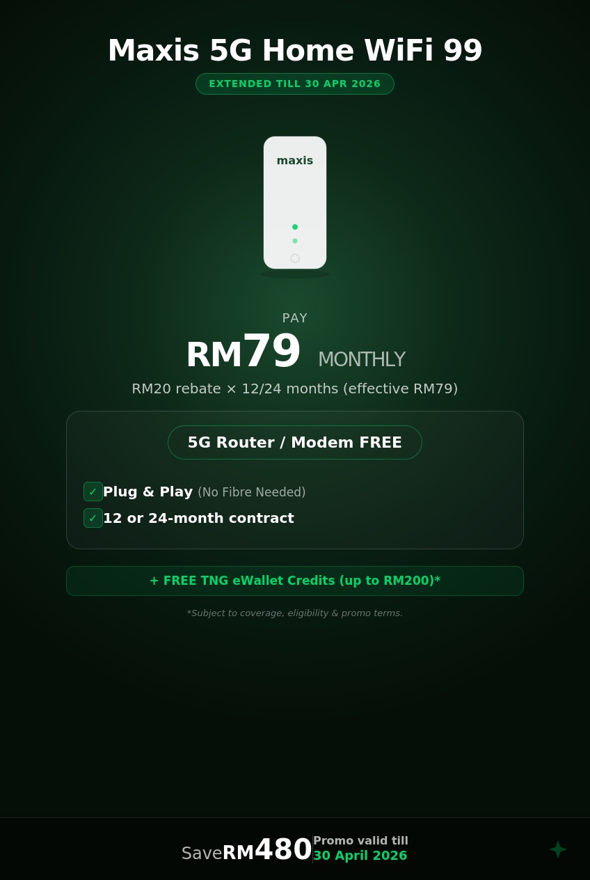 Maxis Home WiFi 99 promo